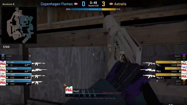 Astralis vs. Copenhagen Flames - PGL Major Stockholm 2021 - Challengers Stage - Day 1 смотреть онлайн