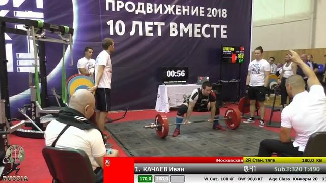 WPU Продвижение 2018 г. 30.09.2018 Помост 2