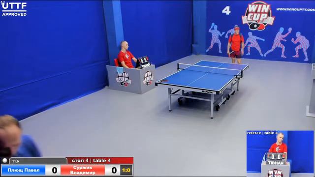 20:00   Плющ Павел 3-0 Суржик Владимир  стол 4  Юг-3  01.09.2020