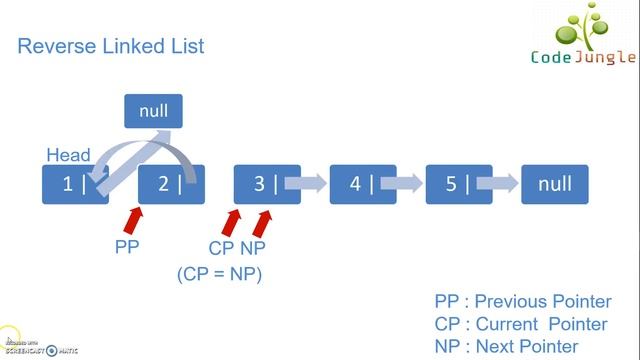 Reverse Linked List смотреть онлайн
