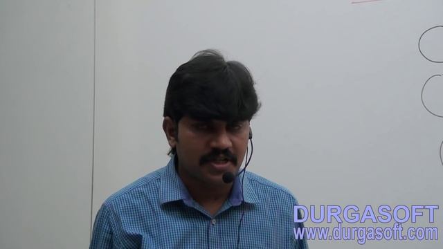 Core Java With OCJP/SCJP-Garbage Collection-Part-5 смотреть онлайн