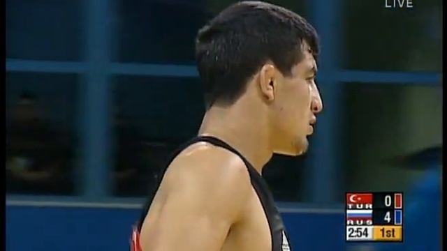 Cubukcu Oemer (TUR) Vs Murtazaliev Makhach (RUS)