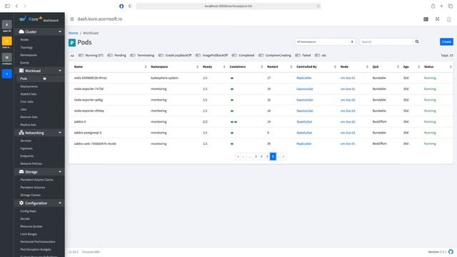 Kore-board : kubernetes multi-clusters dashboard смотреть онлайн