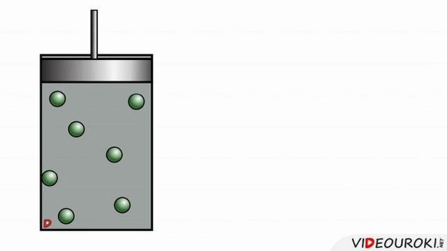 урок физики 7 класс смотреть онлайн