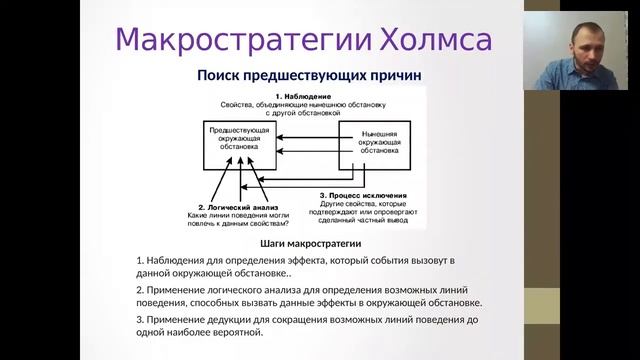 Метод дедукции! Как думать, как Шерлок Холмс? Метод научной дедукции смотреть онлайн