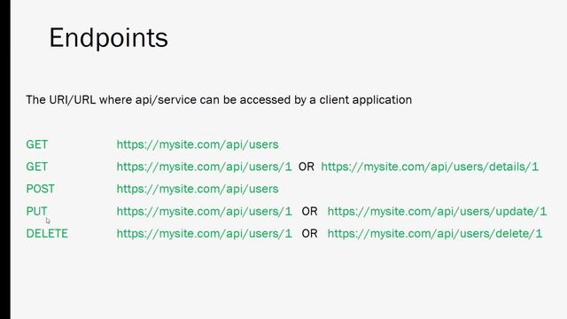 What Is A RESTful API? Explanation of REST & HTTP смотреть онлайн