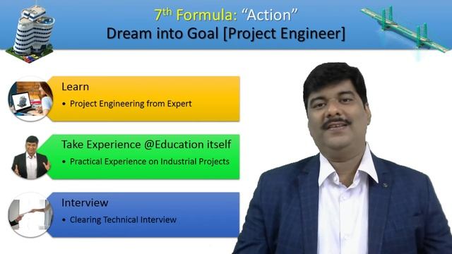 Best Project Management Software Training Institute Courses on Primavera & Microsoft Project смотреть онлайн