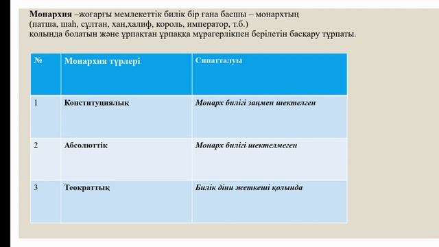 Елдердің саяси типологиясы 8сынып