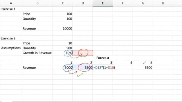 Financial Modelling Beginner [1/3] : Excel for Financial modelling | Revenue forecasting смотреть онлайн