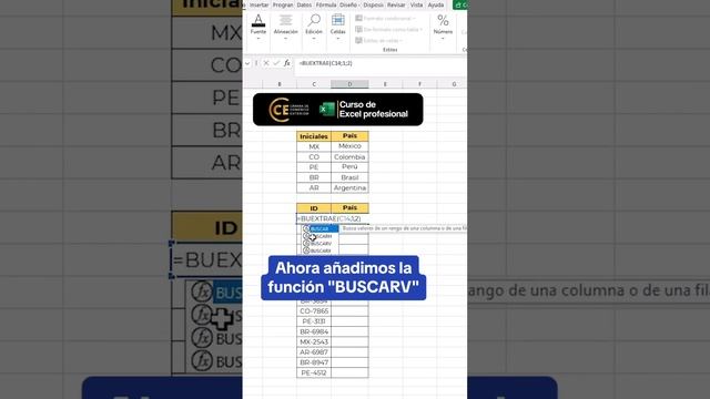 Solo para expertos en Excel✅ смотреть онлайн