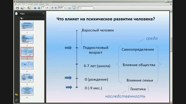 Предпринимательство врожденное и приобретенное смотреть онлайн