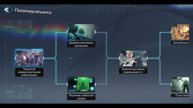 Вопросы об игре Project entropy 2099, первый выпуск смотреть онлайн