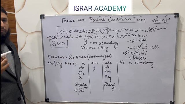 Present Continuous Tense || Tense No. 2 || смотреть онлайн