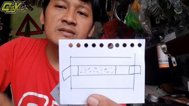 Bedel Knalpot Ori Ninja 250 | Candy speed 99 смотреть онлайн