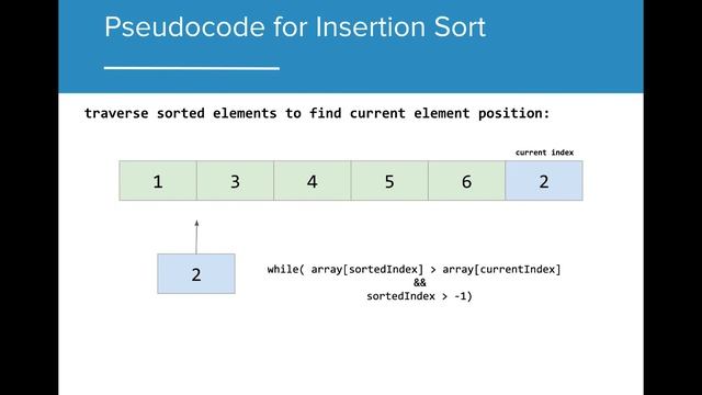 AP CS A 7.6b - Insertion Sort (OUTDATED) смотреть онлайн
