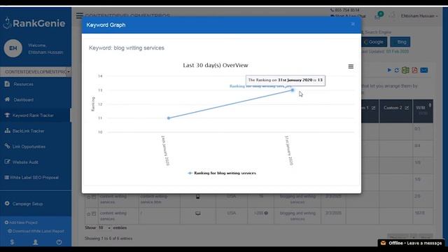Rank Tracking смотреть онлайн