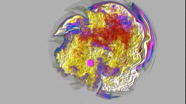 Supernova dataset visualization смотреть онлайн