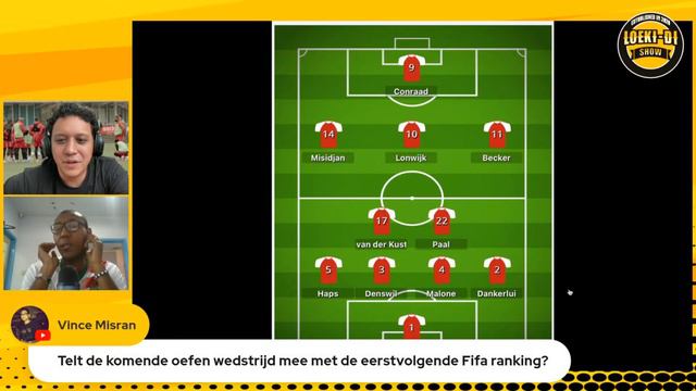 The Desktop: Sportnieuws over Suriname | Natio Fan Selections смотреть онлайн