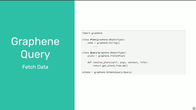 Oscar Vilaplana - Let's make a GraphQL API in Python смотреть онлайн