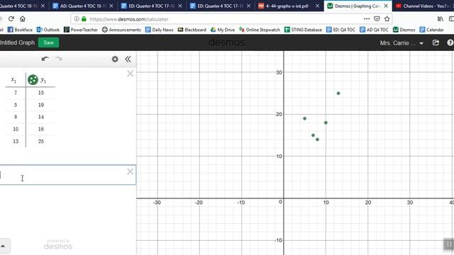 Curve of Best Fit using Desmos смотреть онлайн
