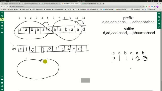 Longest Prefix Suffix : KMP ( Knuth–Morris–Pratt algorithm ) смотреть онлайн
