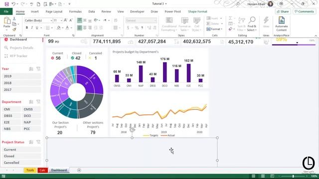 MASTER EXCEL 2023: How to Build Dynamic & Interactive Dashboard in EXCEL смотреть онлайн