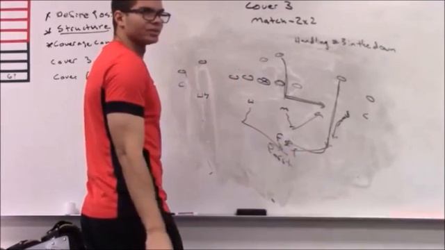 Oregon Defensive Assistant Dante Bartee - 3 Match Coverage (Saban Tree Scheme/Terminology) смотреть онлайн