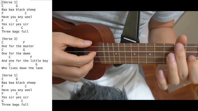 Baa Baa Black Sheep Ukulele C key Ukulele Tutorial Play Along Sing Along смотреть онлайн