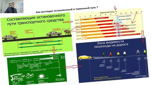 1 глава. Общие положения. Урок четвертый смотреть онлайн