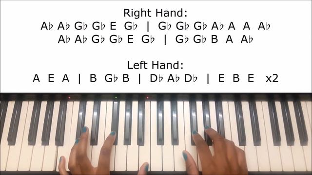 Linkin Park - Crawling: Piano Tutorial