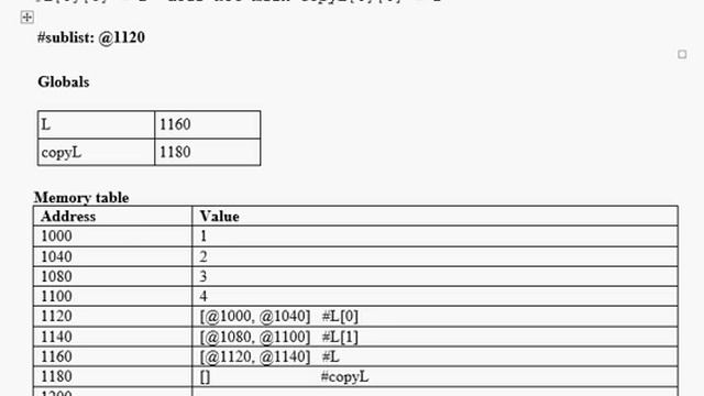 CSC180: Deep Copy of a list of lists of integers смотреть онлайн