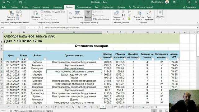 Фільтрація та сортування баз даних у MS Excel смотреть онлайн