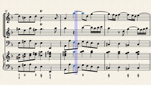G. Sammartini - Trio Sonata VI.: Adagio смотреть онлайн