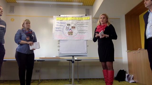 Сферы образования смотреть онлайн