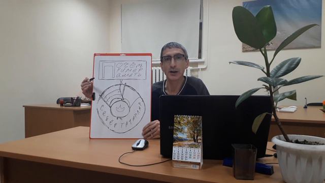 Знак Почёта Сибирских татар смотреть онлайн