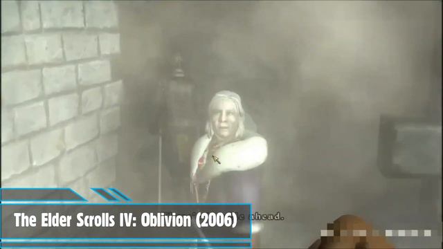 История Серии The Elder Scrolls