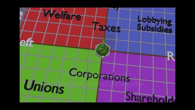 New 3D Political Compass смотреть онлайн