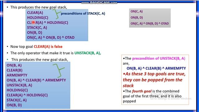 Artificial Intelligence - Goal Stack Planning смотреть онлайн