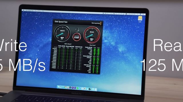 The Top Video Editing and Storage Drives 2017 смотреть онлайн