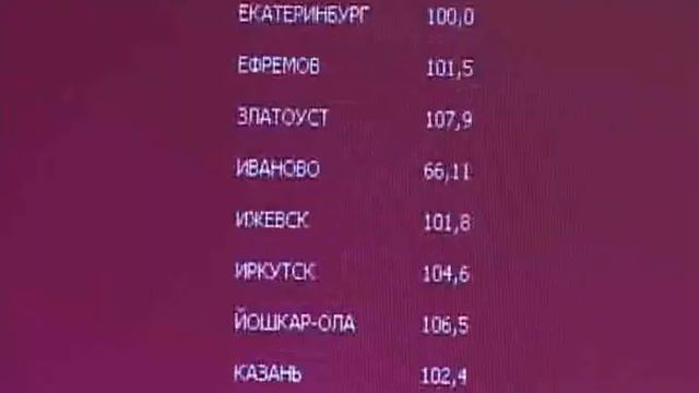 Орел Истоки trk-istoki.ru 25.09.2010 смотреть онлайн