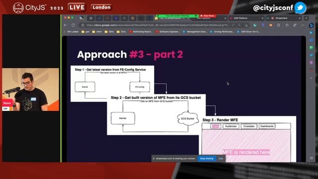 Naim Gkamperlo - We Learned to Stop Worrying and Loved the Versioning in microfrontends смотреть онлайн