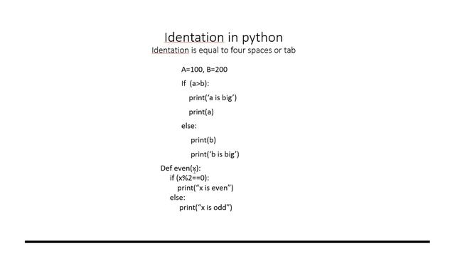 python's indentation is explained смотреть онлайн