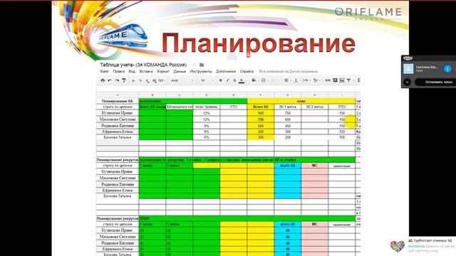 Созвон планирование 3 команда 25 04 смотреть онлайн
