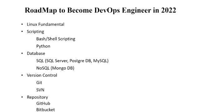Roadmap to Become DevOps Engineer in 2022 | DevOps Career Roadmap | How to become a DevOps Engineer смотреть онлайн