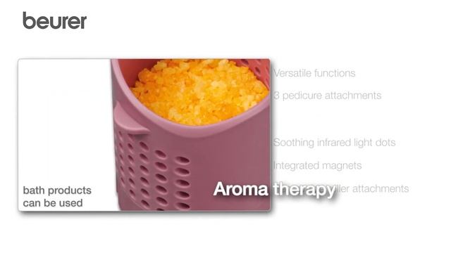 Массажер для ног Beurer FB35 смотреть онлайн