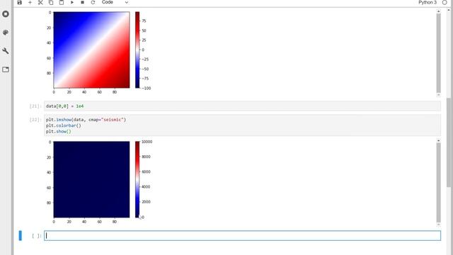 2 D Density Plots смотреть онлайн
