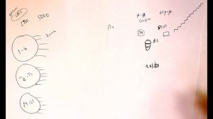 205. Лекция 0.6. Вводная к платным лекциям. Группы, конференции, группы Штурм. 05.06.2022