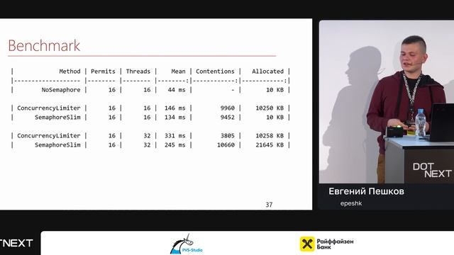 Евгений Пешков — Алгоритмы троттлинга запросов смотреть онлайн