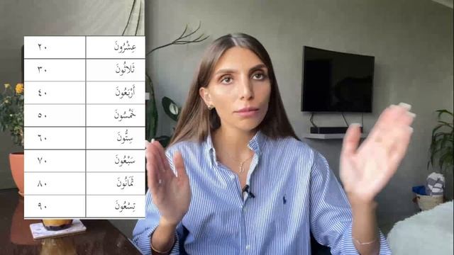 Арабские цифры с 0 до 199 смотреть онлайн