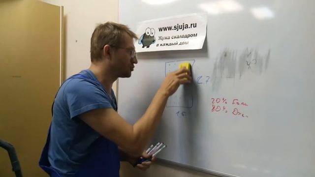 Как крепить зацепы, схема монтажа Скалодромы жужа (812) 407 0517 смотреть онлайн